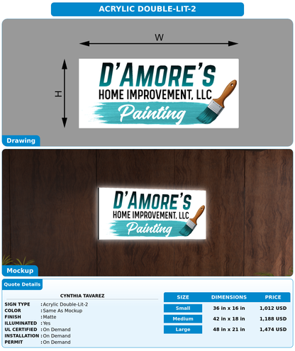 CUSTOM MOCKUP SIGN FOR Cynthia Tavarez