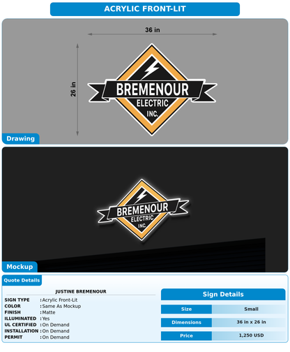 CUSTOM MOCKUP SIGN FOR Justine Bremenour
