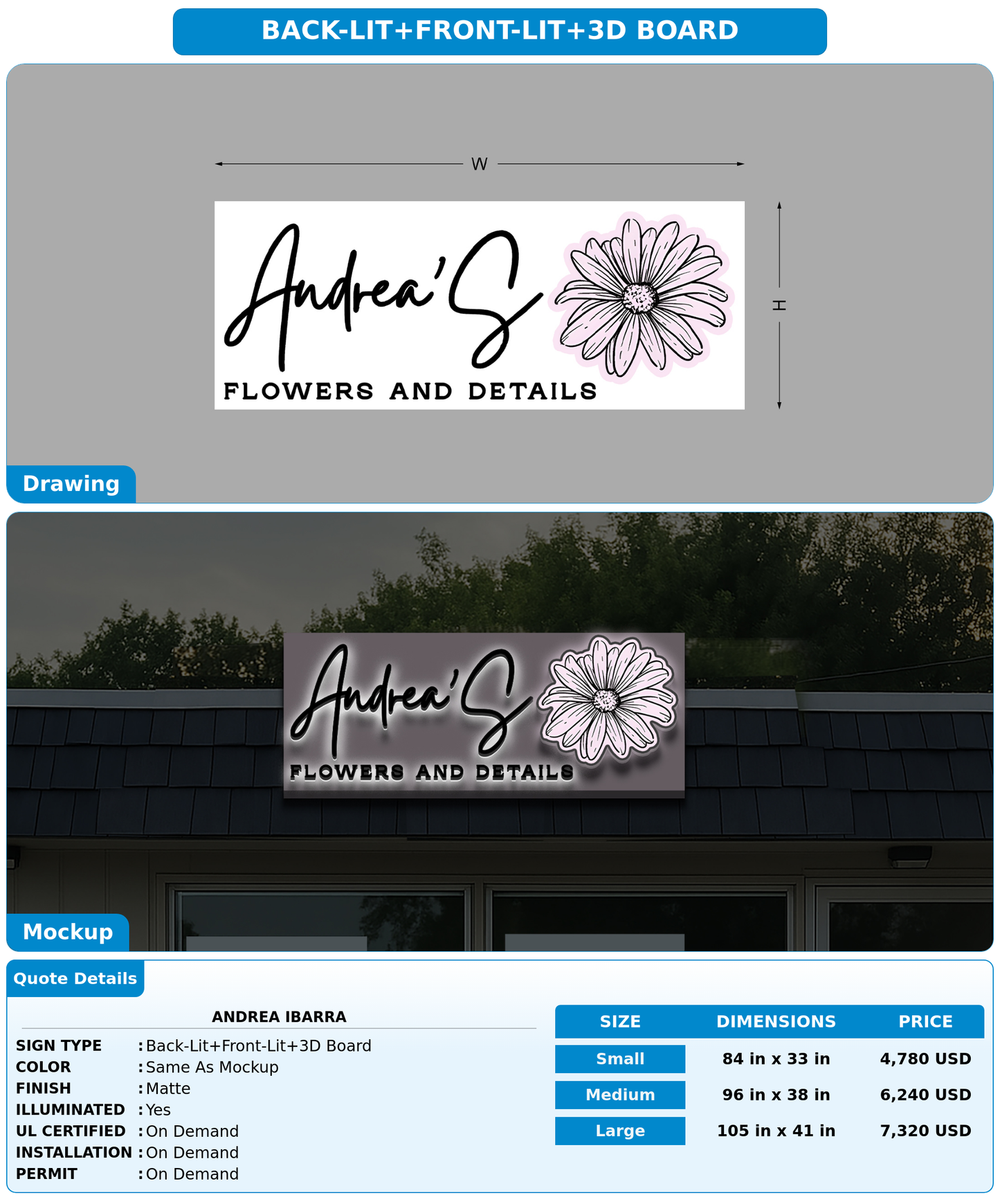 CUSTOM MOCKUP SIGN FOR Andrea Ibarra