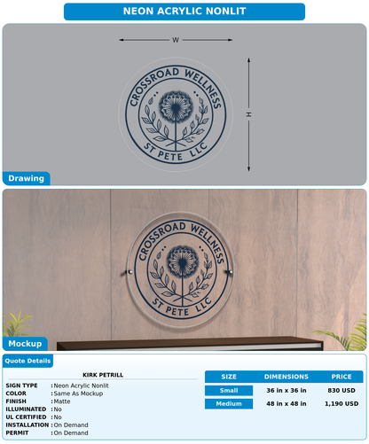 CUSTOM MOCKUP SIGN FOR Kirk Petrill