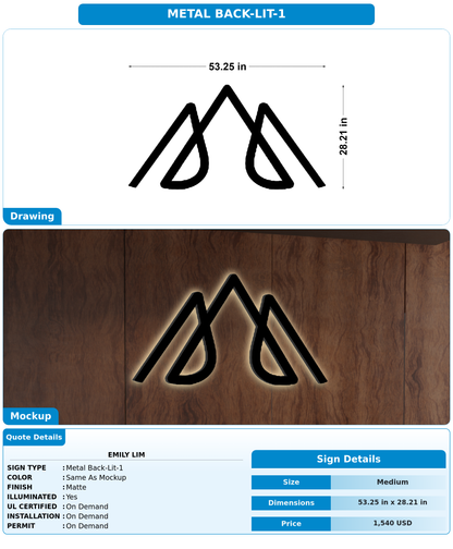 CUSTOM MOCKUP SIGN FOR Emily Lim
