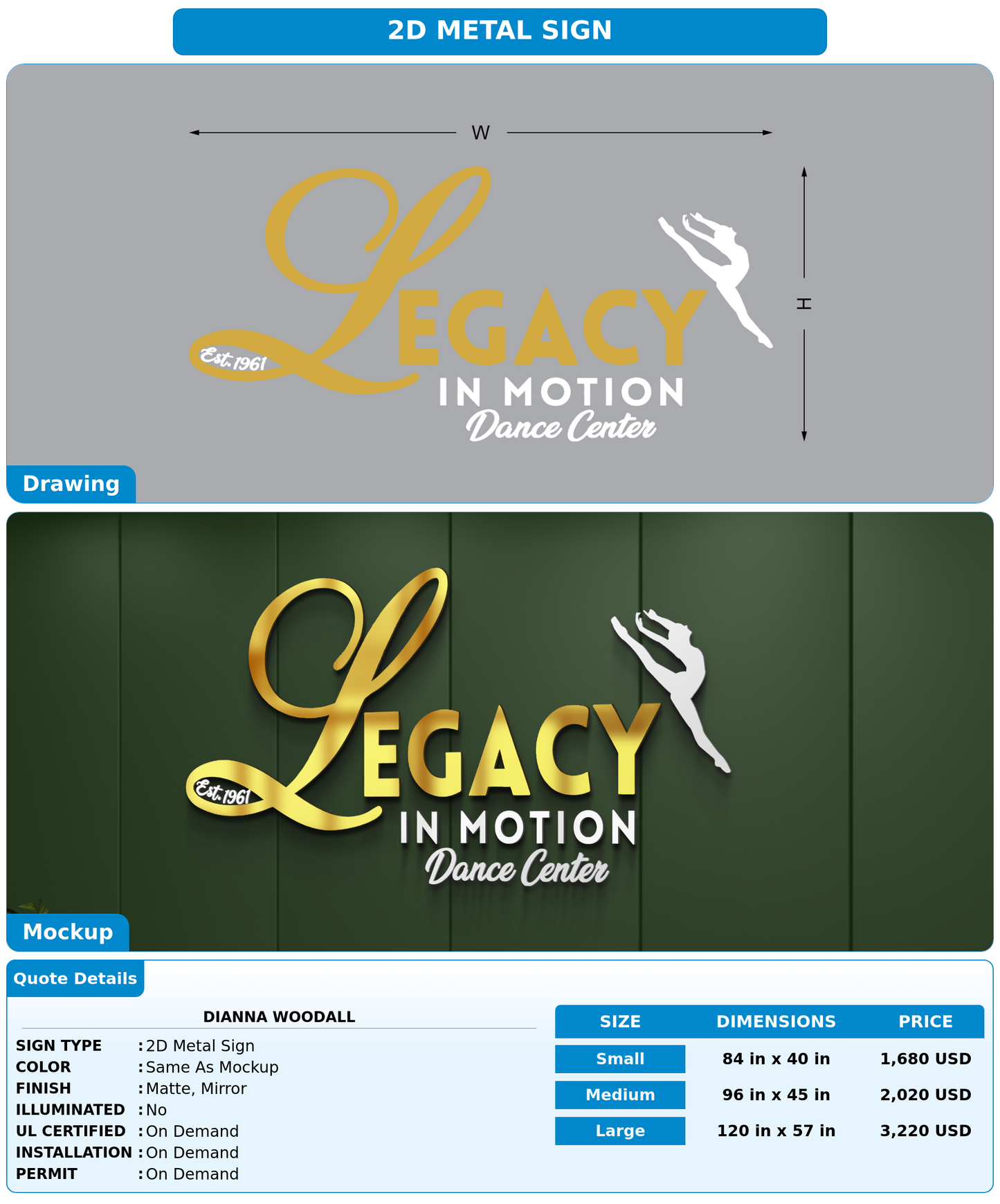 CUSTOM MOCKUP SIGN FOR Dianna Woodall