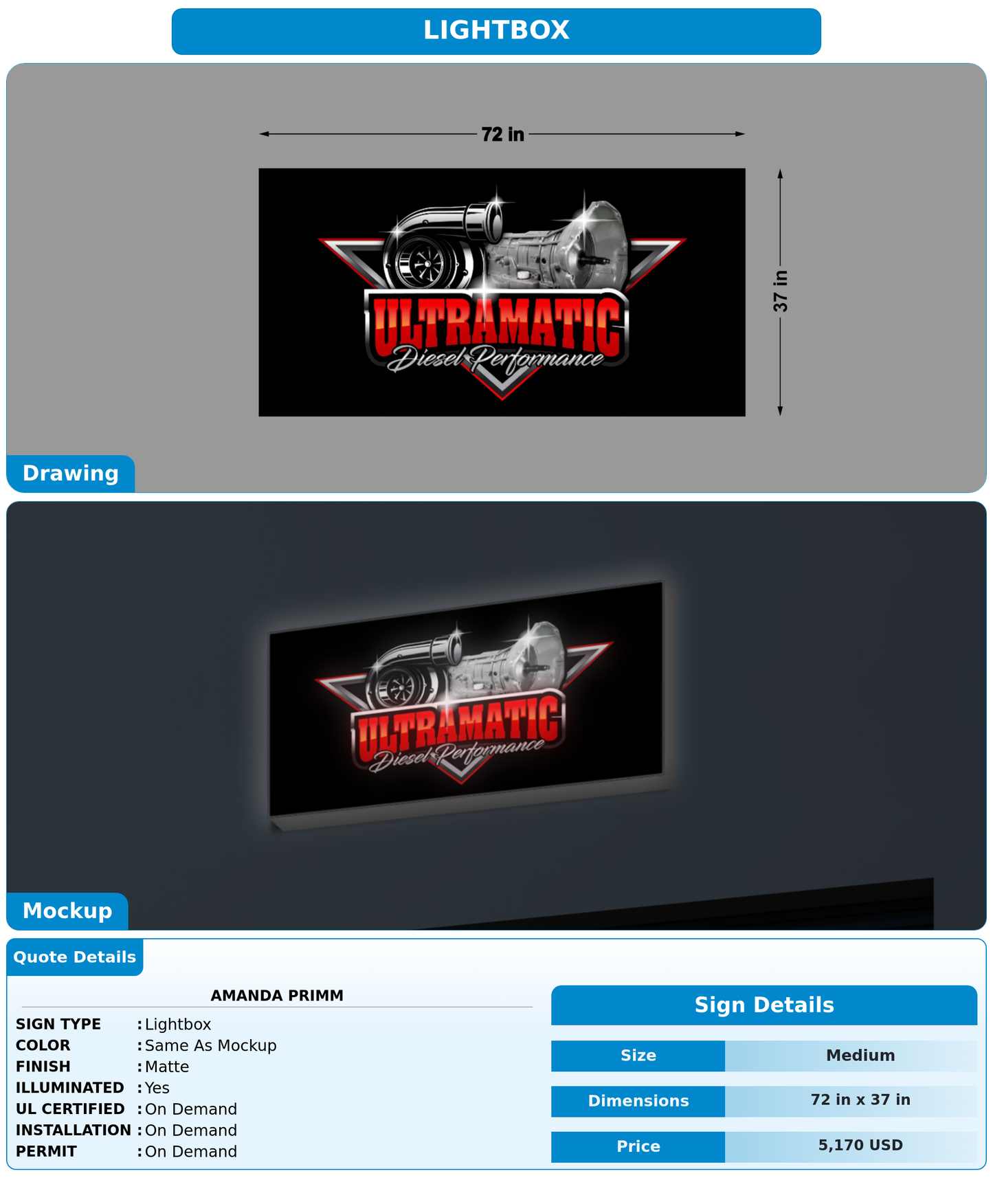 CUSTOM MOCKUP SIGN FOR Amanda Primm
