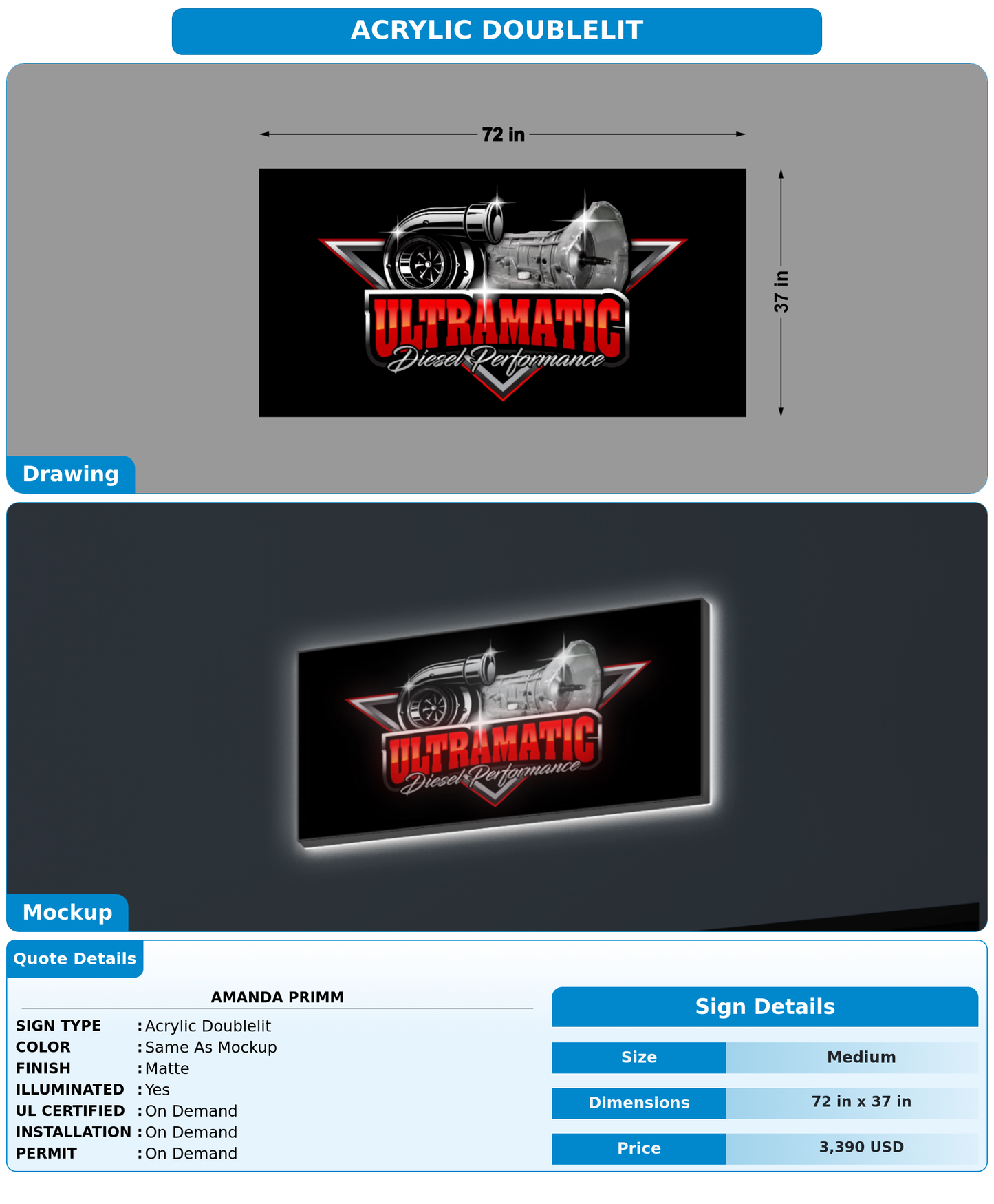 CUSTOM MOCKUP SIGN FOR Amanda Primm