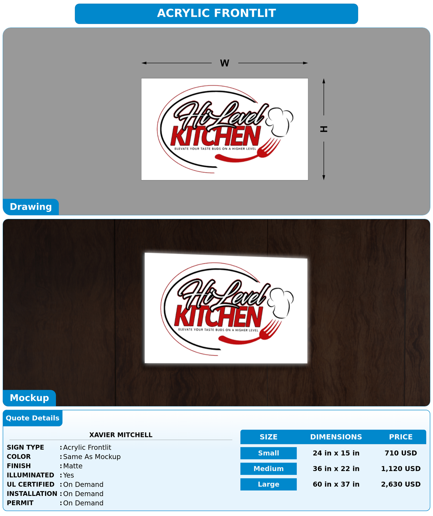 CUSTOM MOCKUP SIGN FOR Xavier Mitchell