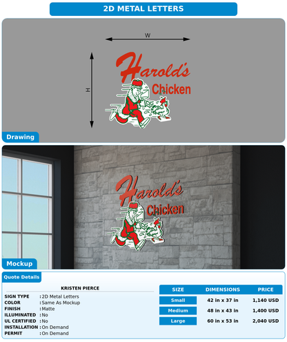 CUSTOM MOCKUP SIGN FOR Kristen Pierce