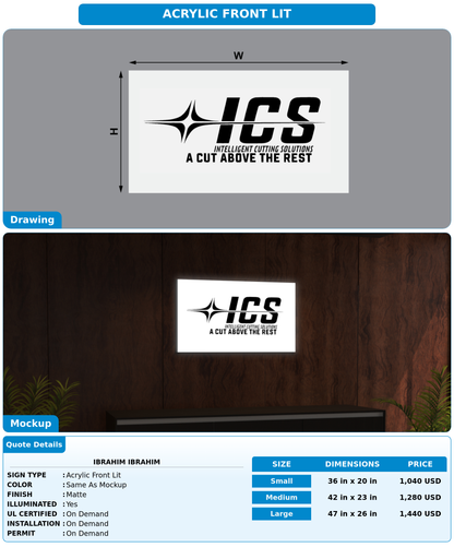 CUSTOM MOCKUP SIGN FOR Ibrahim Ibrahim