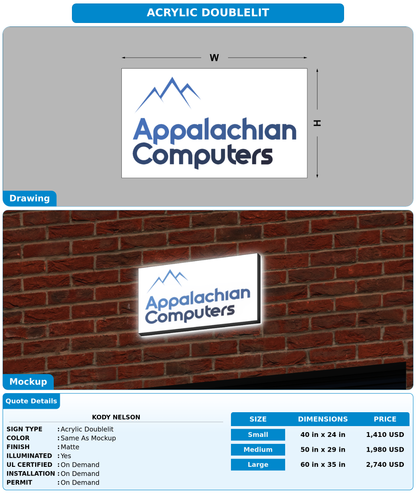 CUSTOM MOCKUP SIGN FOR Kody Nelson