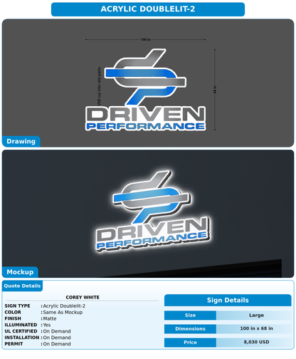 CUSTOM MOCKUP SIGN FOR Corey White