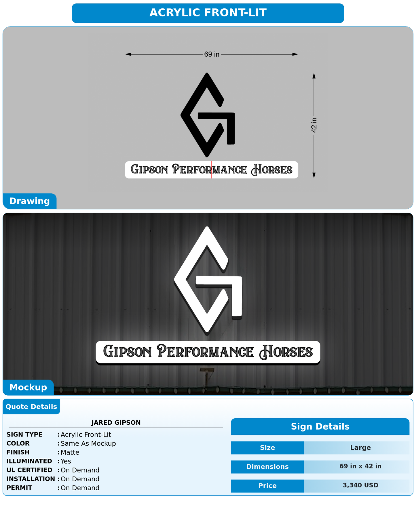 CUSTOM MOCKUP SIGN FOR Jared Gipson