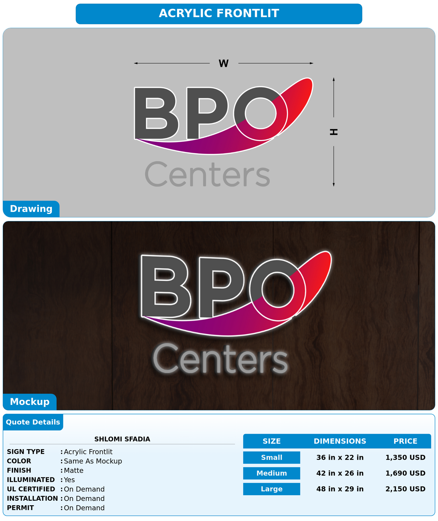 CUSTOM MOCKUP SIGN FOR SHLOMI SFADIA