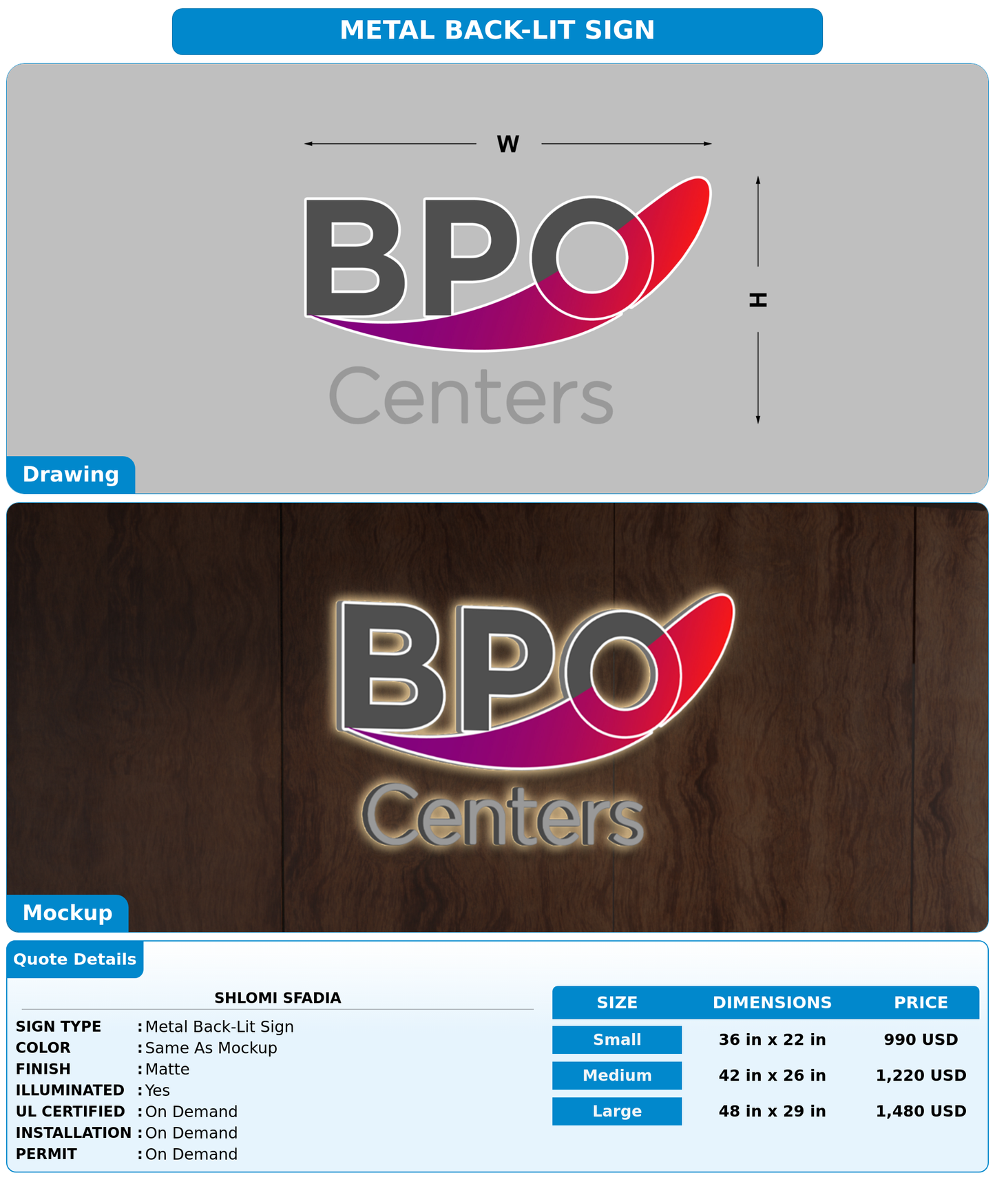 CUSTOM MOCKUP SIGN FOR SHLOMI SFADIA