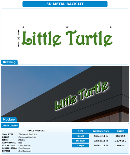 CUSTOM MOCKUP SIGN FOR Stace Holford