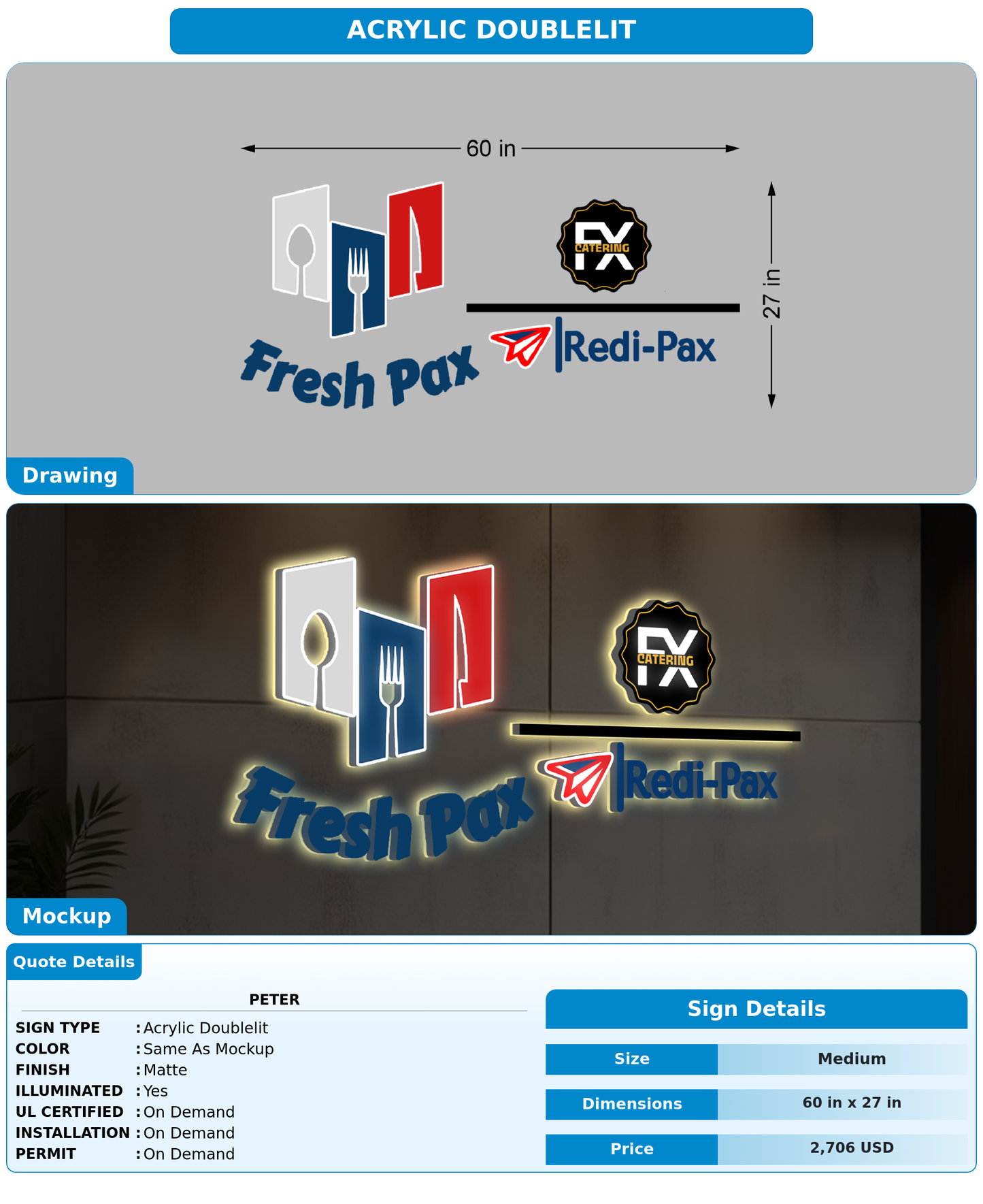 CUSTOM MOCKUP SIGN FOR peter