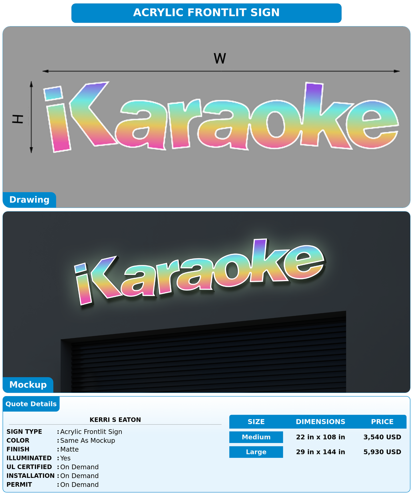 CUSTOM MOCKUP SIGN FOR Kerri S Eaton