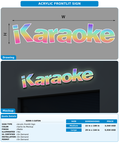 CUSTOM MOCKUP SIGN FOR Kerri S Eaton