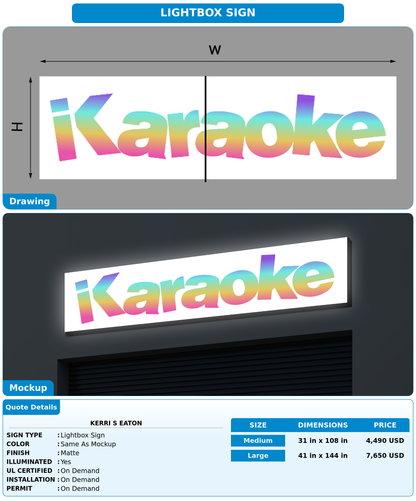 CUSTOM MOCKUP SIGN FOR Kerri S Eaton