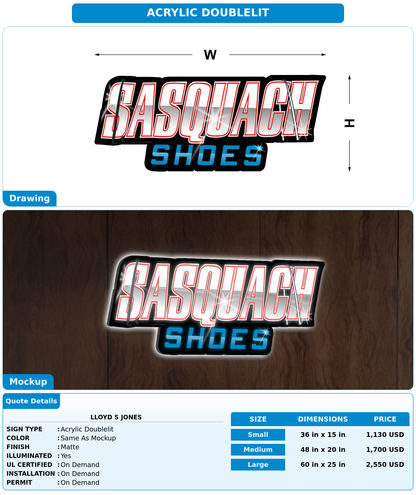 CUSTOM MOCKUP SIGN FOR Lloyd S Jones