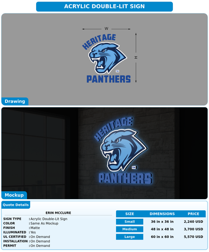 CUSTOM MOCKUP SIGN FOR Erin MCClure