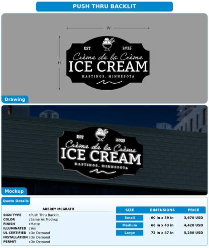 CUSTOM MOCKUP SIGN FOR Aubrey McGrath