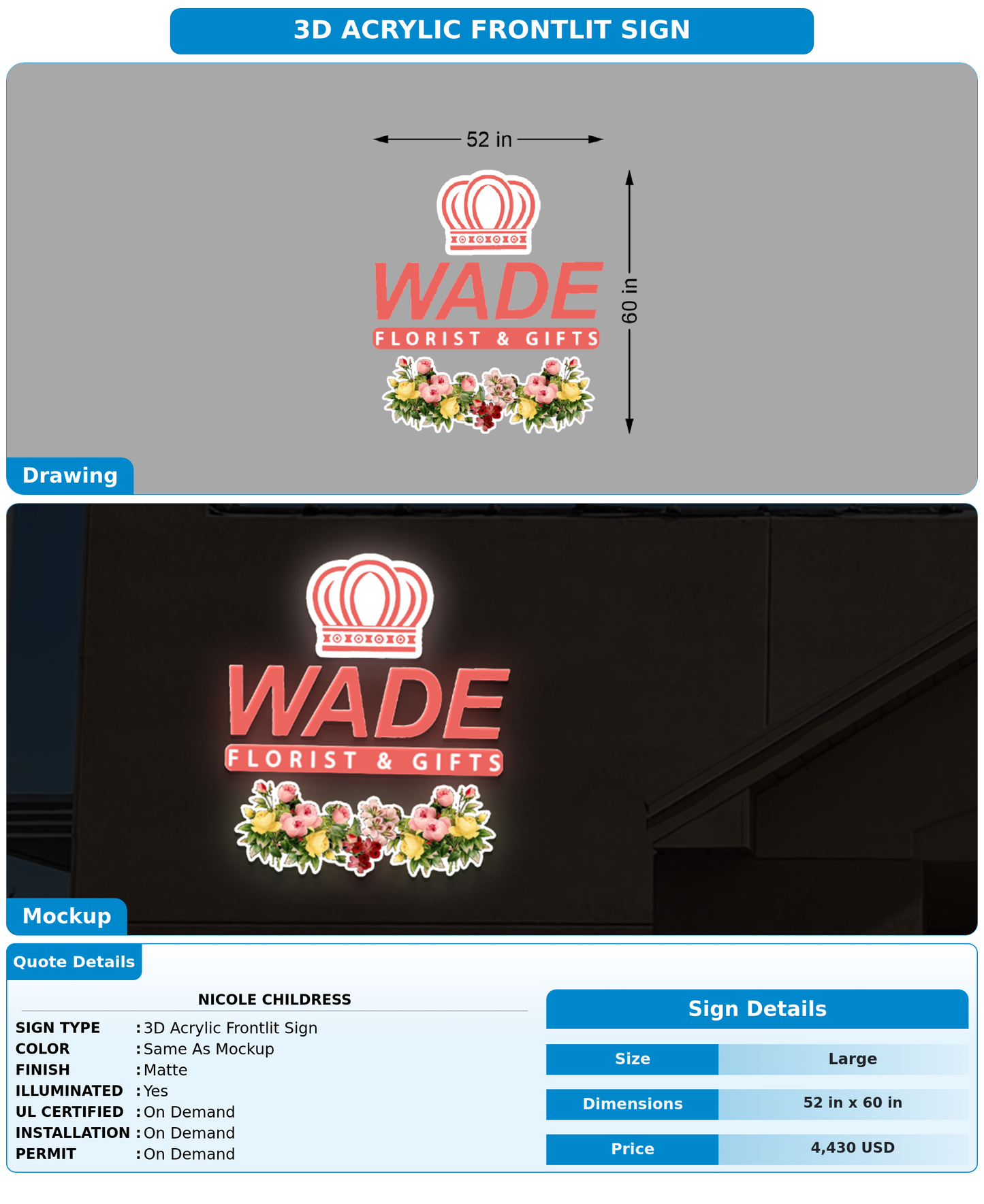 CUSTOM MOCKUP SIGN FOR Nicole Childress