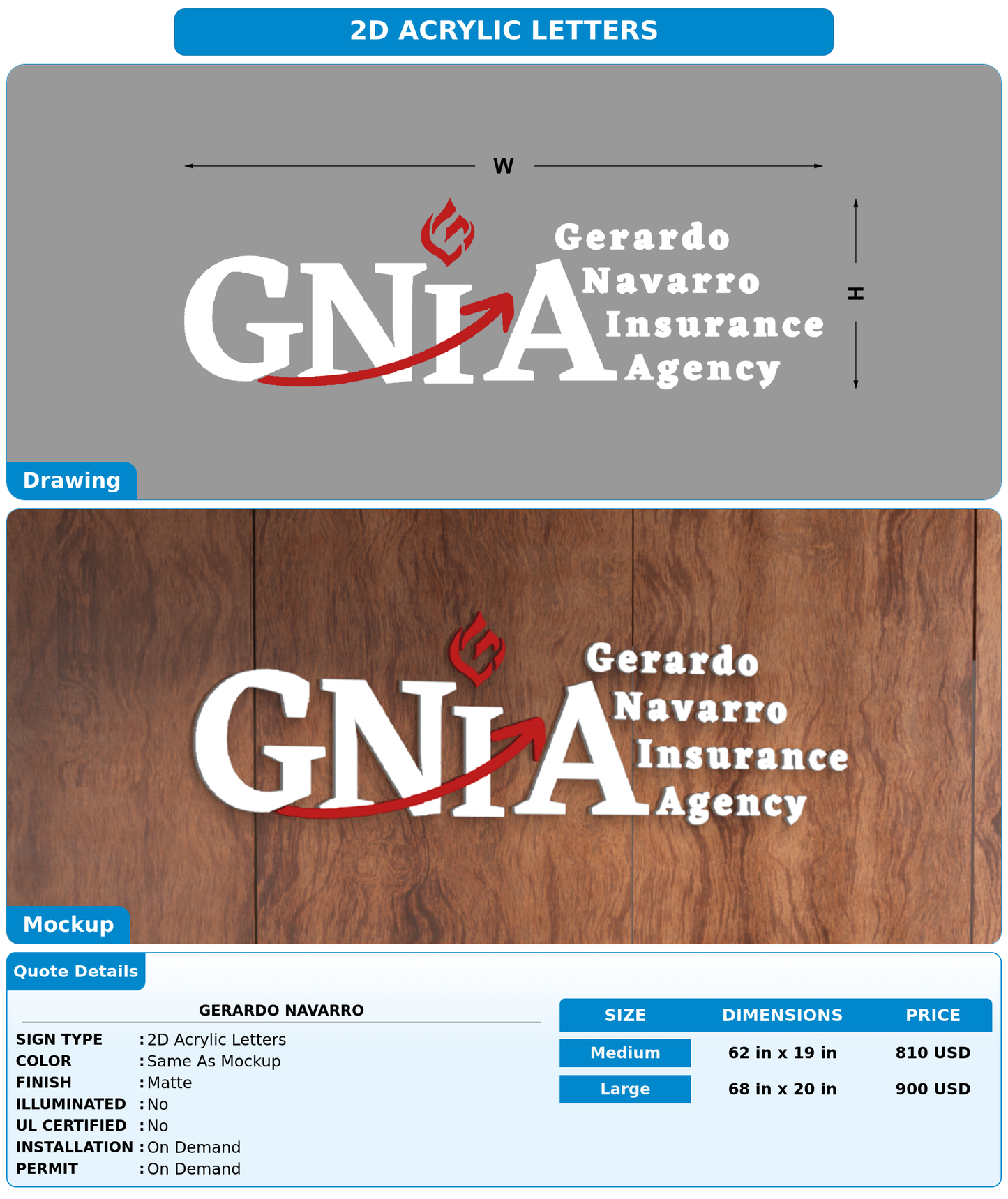 CUSTOM MOCKUP SIGN FOR Gerardo Navarro