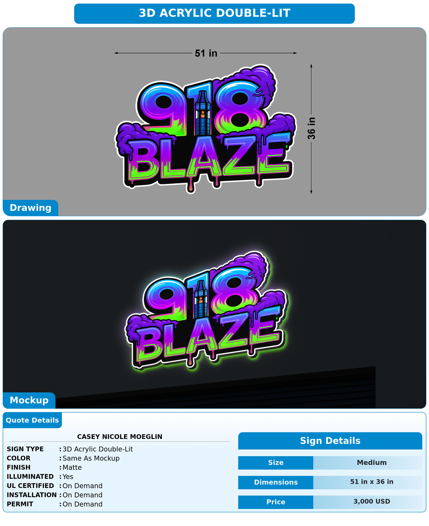 CUSTOM MOCKUP SIGN FOR Casey Nicole Moeglin