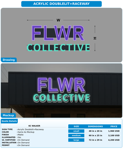 CUSTOM MOCKUP SIGN FOR KC Walker