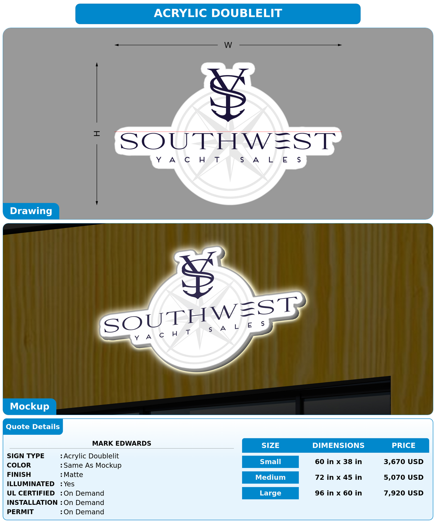 CUSTOM MOCKUP SIGN FOR Mark Edwards