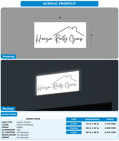 CUSTOM MOCKUP SIGN FOR Jessika Hood
