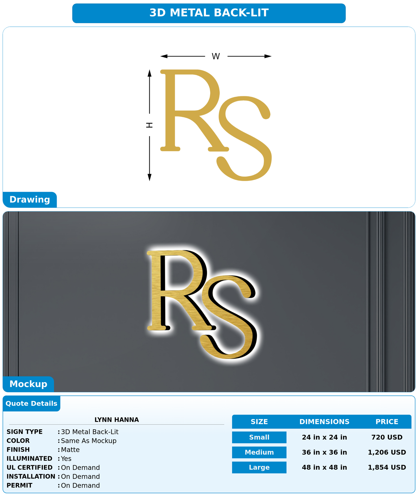 CUSTOM MOCKUP SIGN FOR Lynn hanna