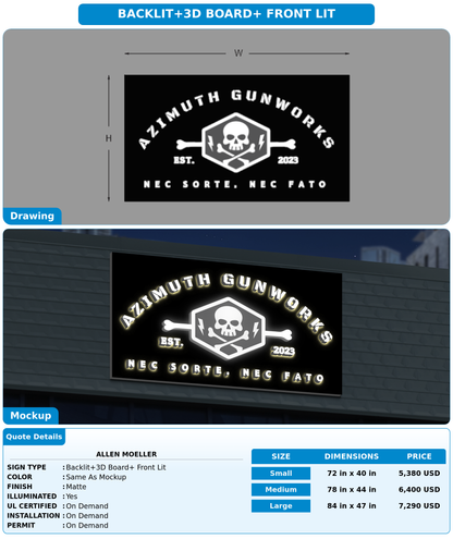 CUSTOM MOCKUP SIGN FOR Allen Moeller