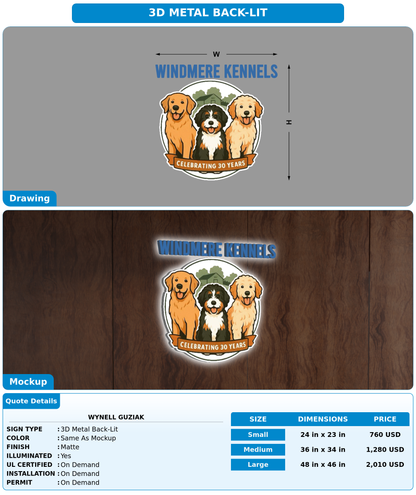 CUSTOM MOCKUP SIGN FOR Wynell Guziak