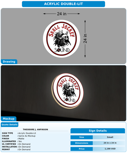 CUSTOM MOCKUP SIGN FOR Theodore J. Anfinson