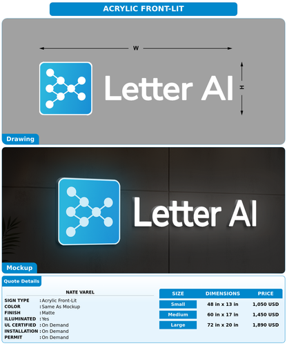 CUSTOM MOCKUP SIGN FOR Nate Varel