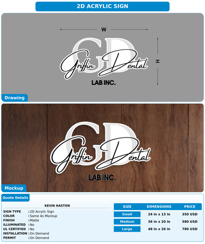 CUSTOM MOCKUP SIGN FOR Kevin Haston