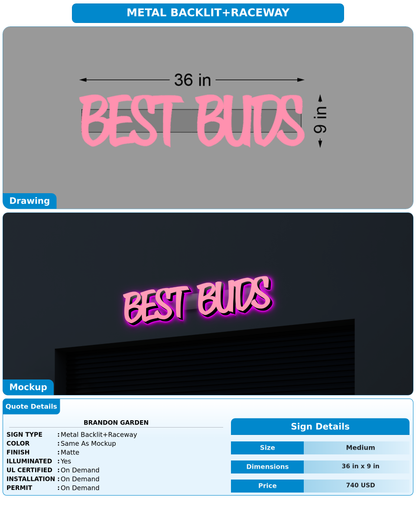 CUSTOM MOCKUP SIGN FOR Brandon Garden