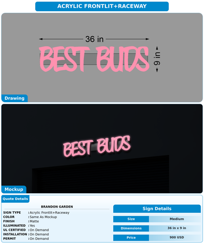 CUSTOM MOCKUP SIGN FOR Brandon Garden