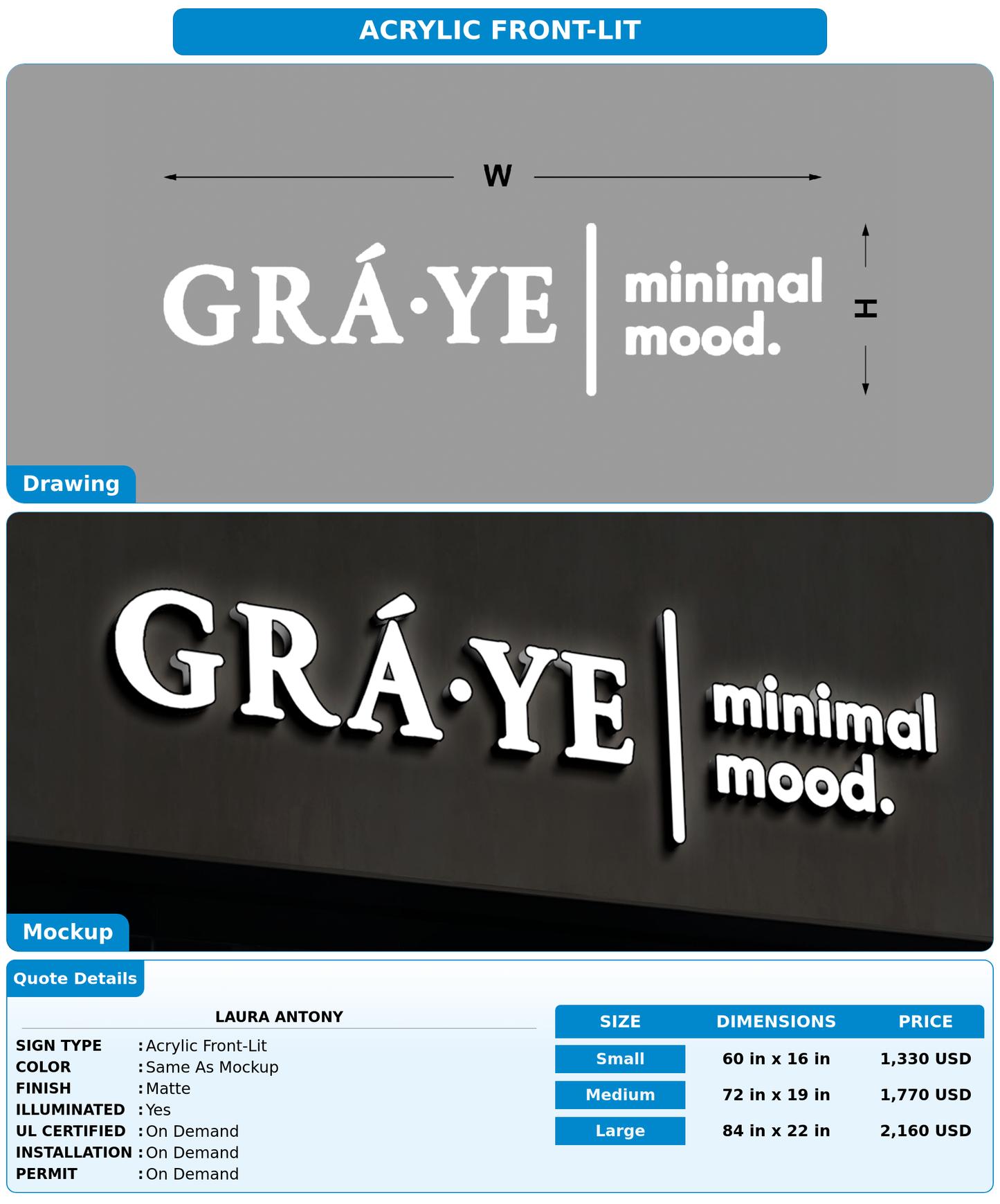 CUSTOM MOCKUP SIGN FOR Laura Antony