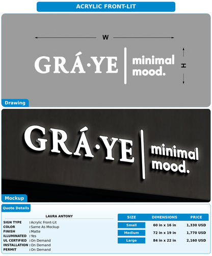 CUSTOM MOCKUP SIGN FOR Laura Antony