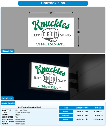 CUSTOM MOCKUP SIGN FOR Britton de la chapelle