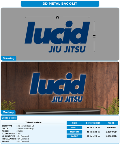 CUSTOM MOCKUP SIGN FOR tyrone garcia