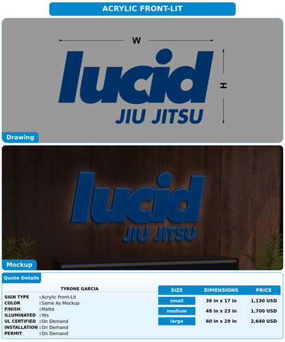 CUSTOM MOCKUP SIGN FOR tyrone garcia