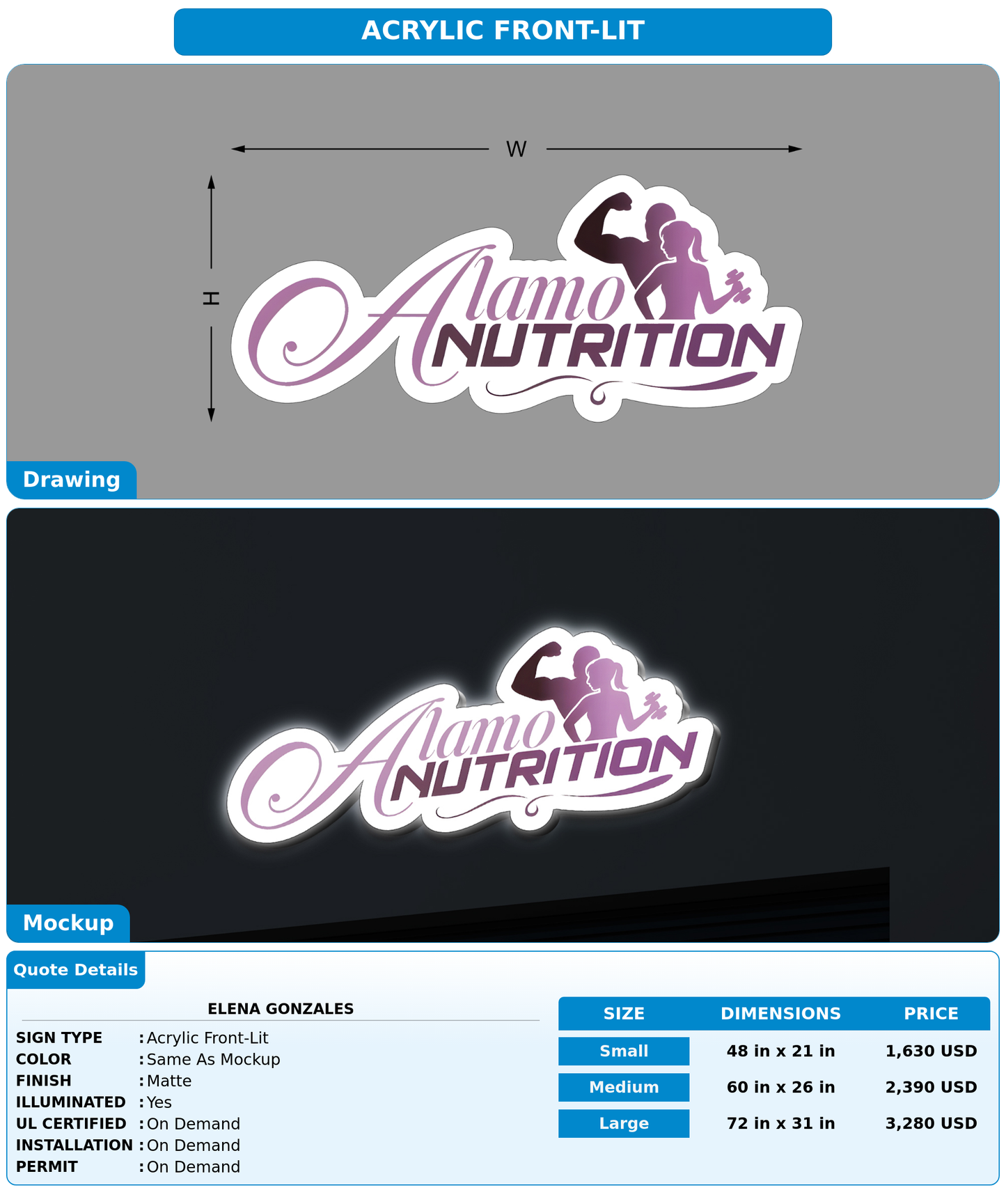 CUSTOM MOCKUP SIGN FOR Elena Gonzales