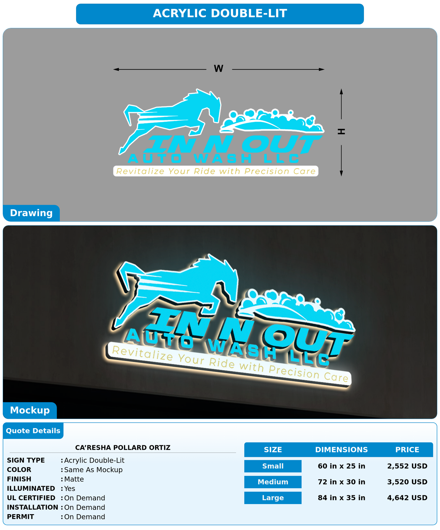 CUSTOM MOCKUP SIGN FOR Ca’Resha Pollard Ortiz