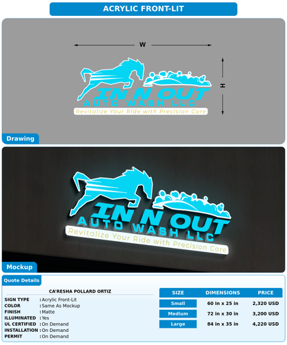 CUSTOM MOCKUP SIGN FOR Ca’Resha Pollard Ortiz