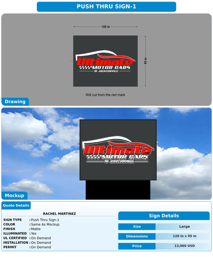 CUSTOM MOCKUP SIGN FOR Rachel Martinez