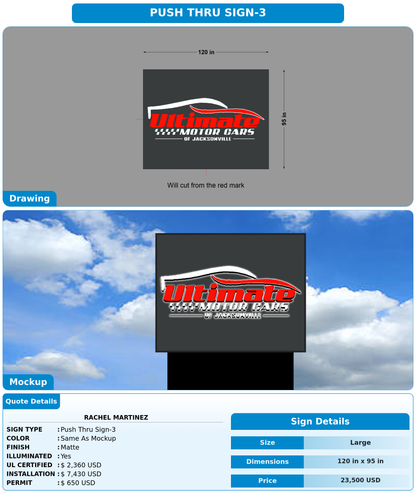 CUSTOM MOCKUP SIGN FOR Rachel Martinez