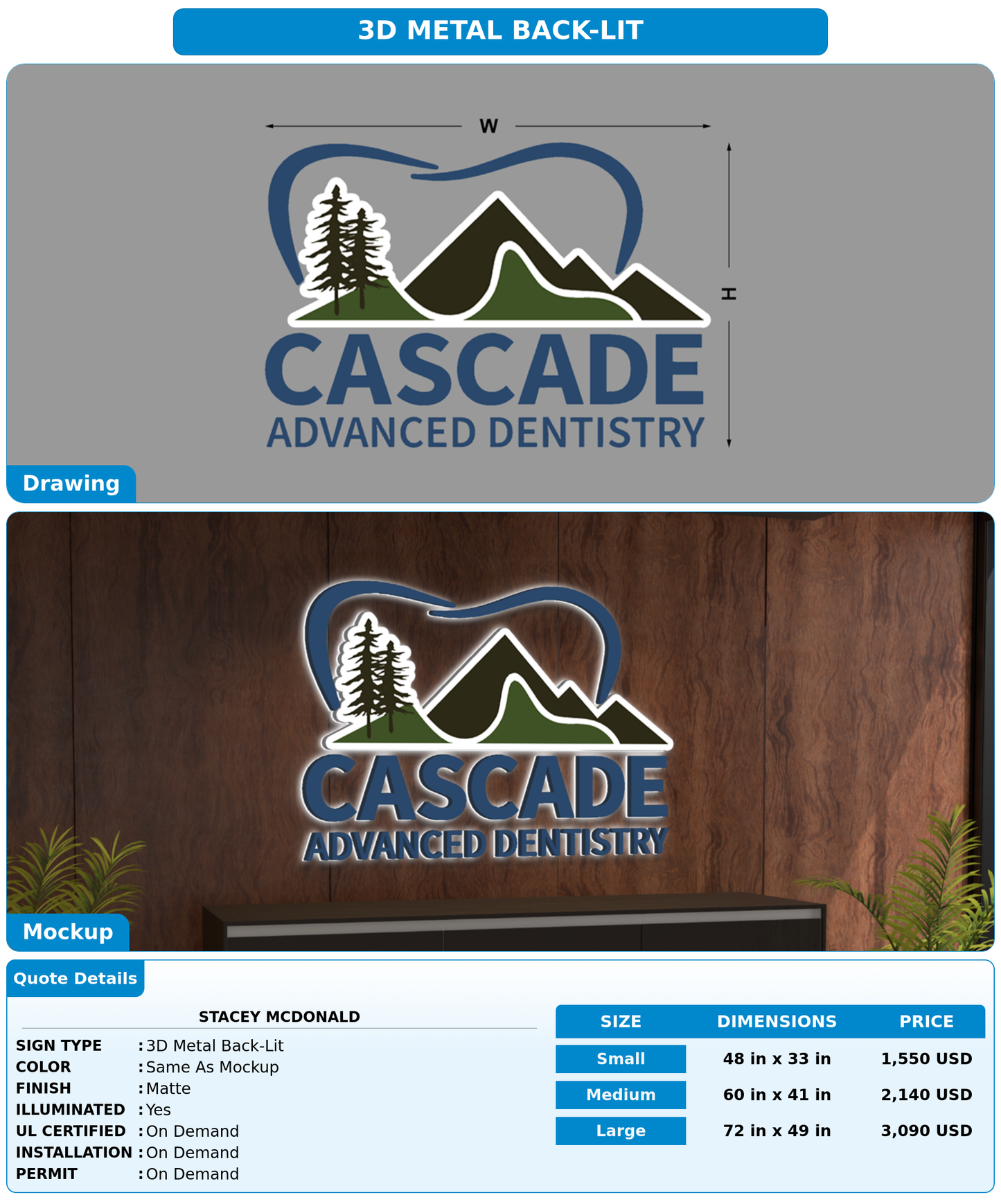 CUSTOM MOCKUP SIGN FOR Stacey McDonald