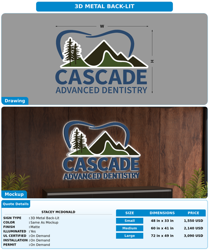 CUSTOM MOCKUP SIGN FOR Stacey McDonald